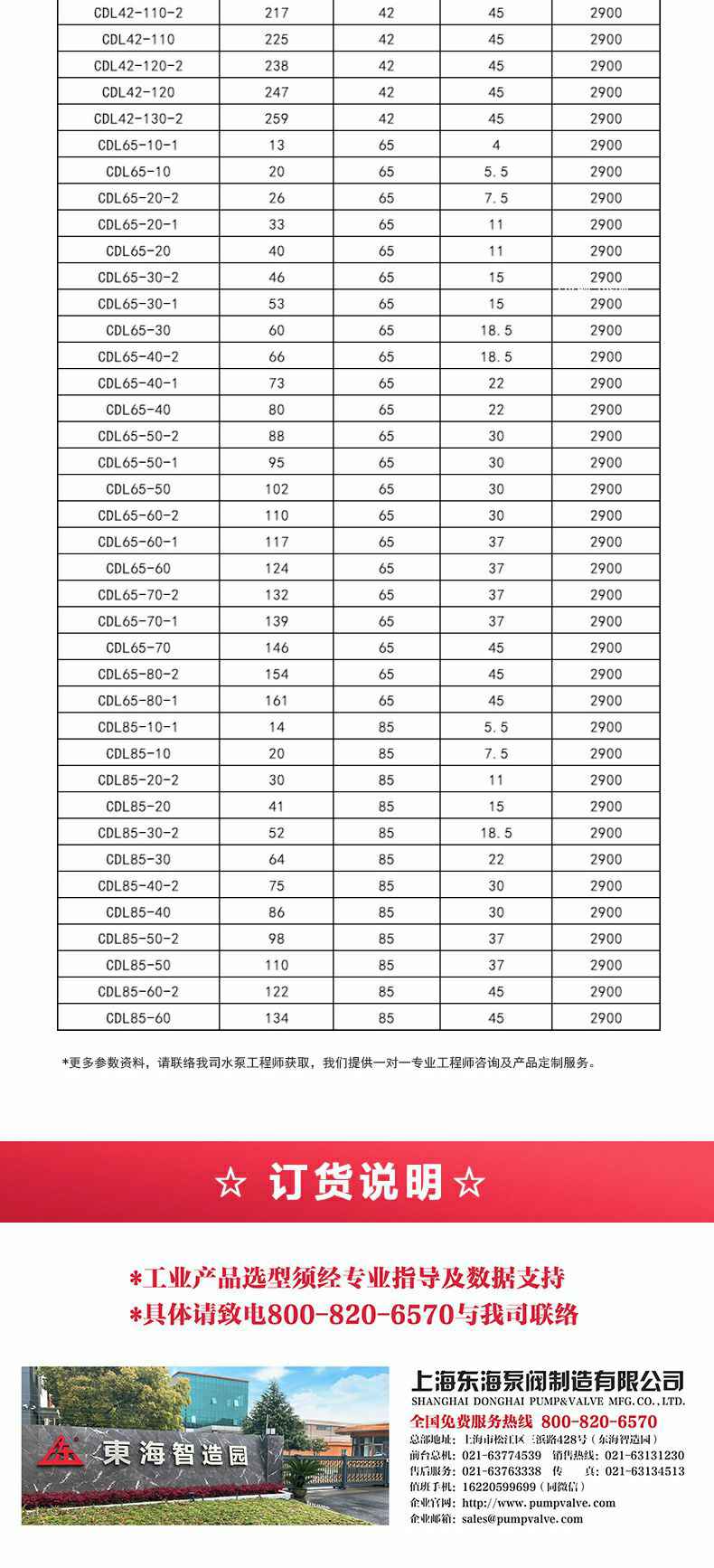 CDLF型立式多级离心泵_产品选型目录2.jpg CDLF型立式多级离心泵_产品选型目录2.jpg